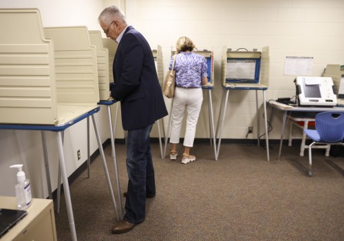 Election in Omaha, Nebraska: How to Find Your Polling Place